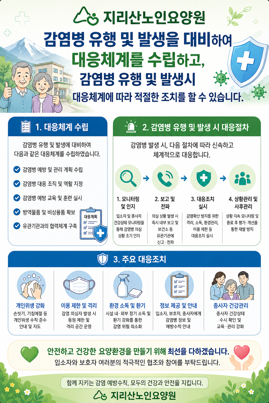 감영병 유행 및 발생 대응체계-지리산노인요양원