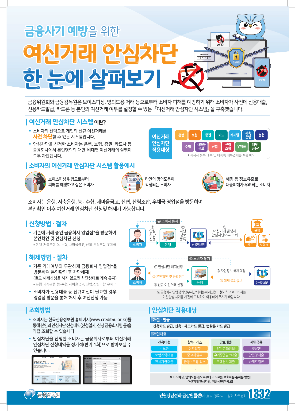 여신거래 안심차단 시스템 포스터(홍보물)_1 여신거래 안심차단 시스템 포스터(홍보물)_1